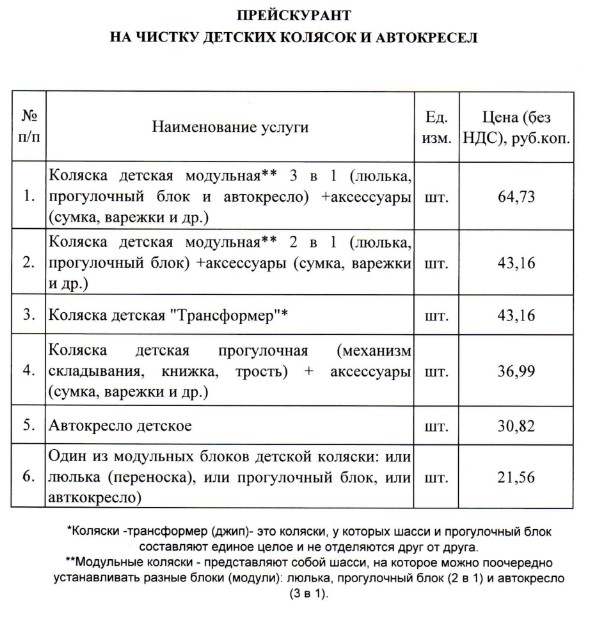 Смотрите, какая акция: химчистка одеял, пледов, изделий из кожи ...