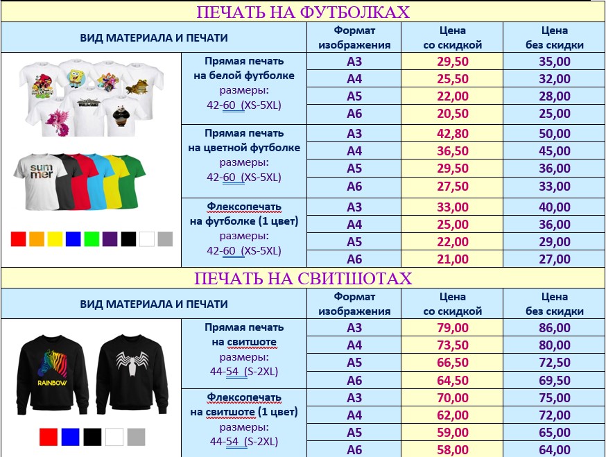 Смотрите, какая акция: срочное фото, печать фото + подарок, фотопечать ...