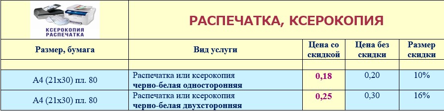 Смотрите, какая акция: срочное фото, печать фото + подарок, фотопечать ...