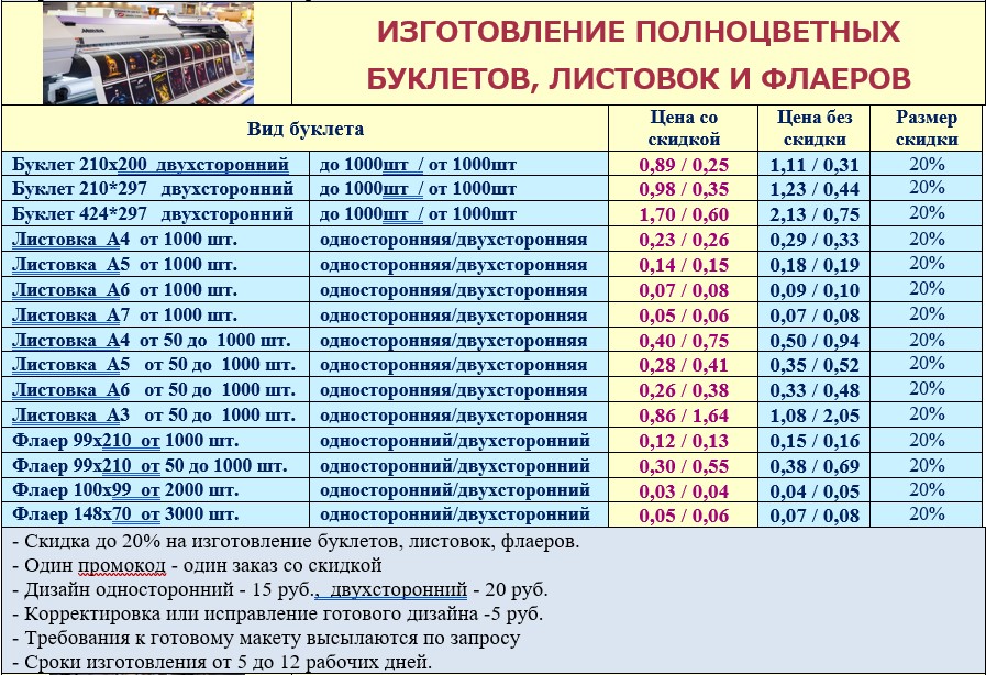 Смотрите, какая акция: срочное фото, печать фото + подарок, фотопечать ...