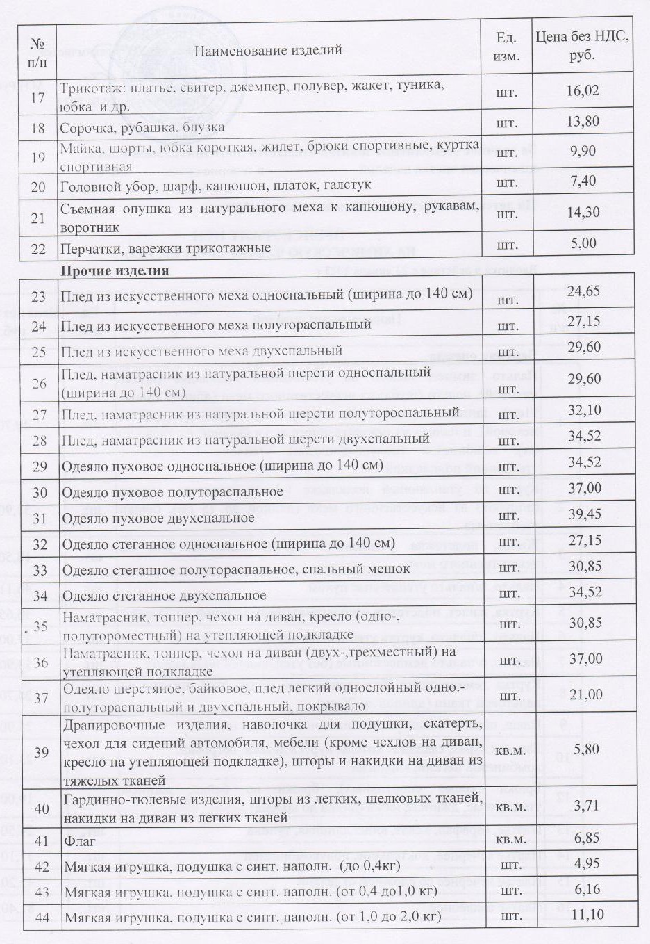 Смотрите, какая акция: химчистка одеял, пледов, изделий из кожи ...