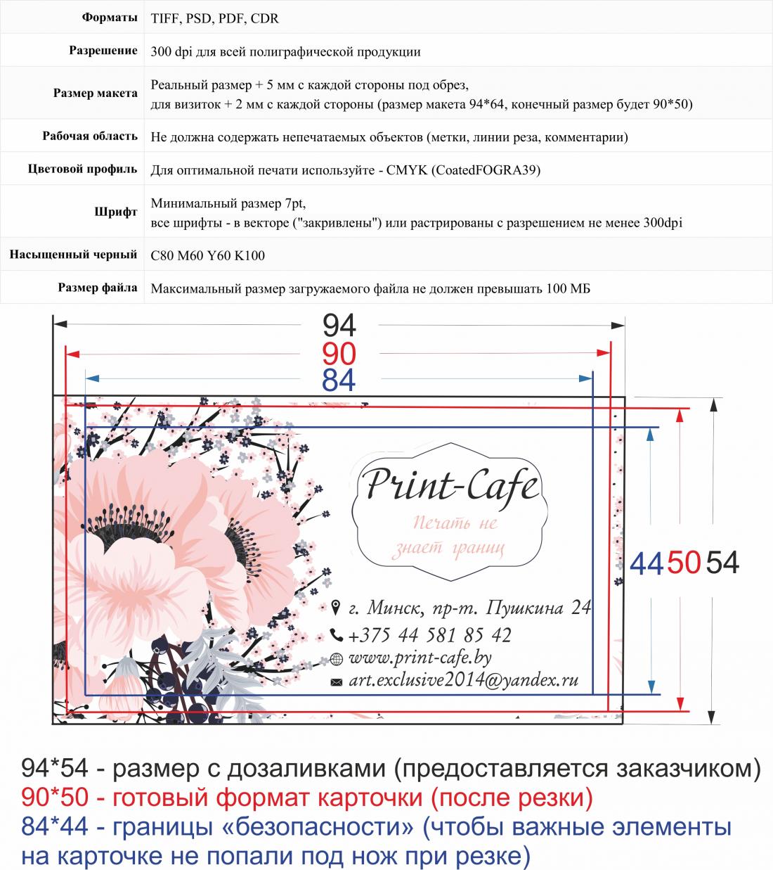 Смотрите, какая акция: Срочное фото на документы, печать фото, визиток ...