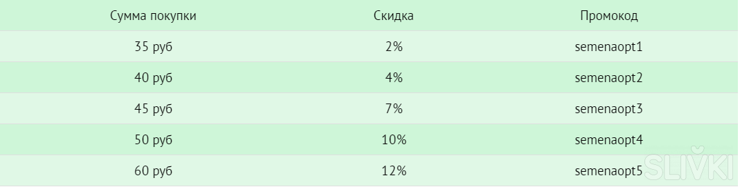Норма Беккер Интернет Магазин