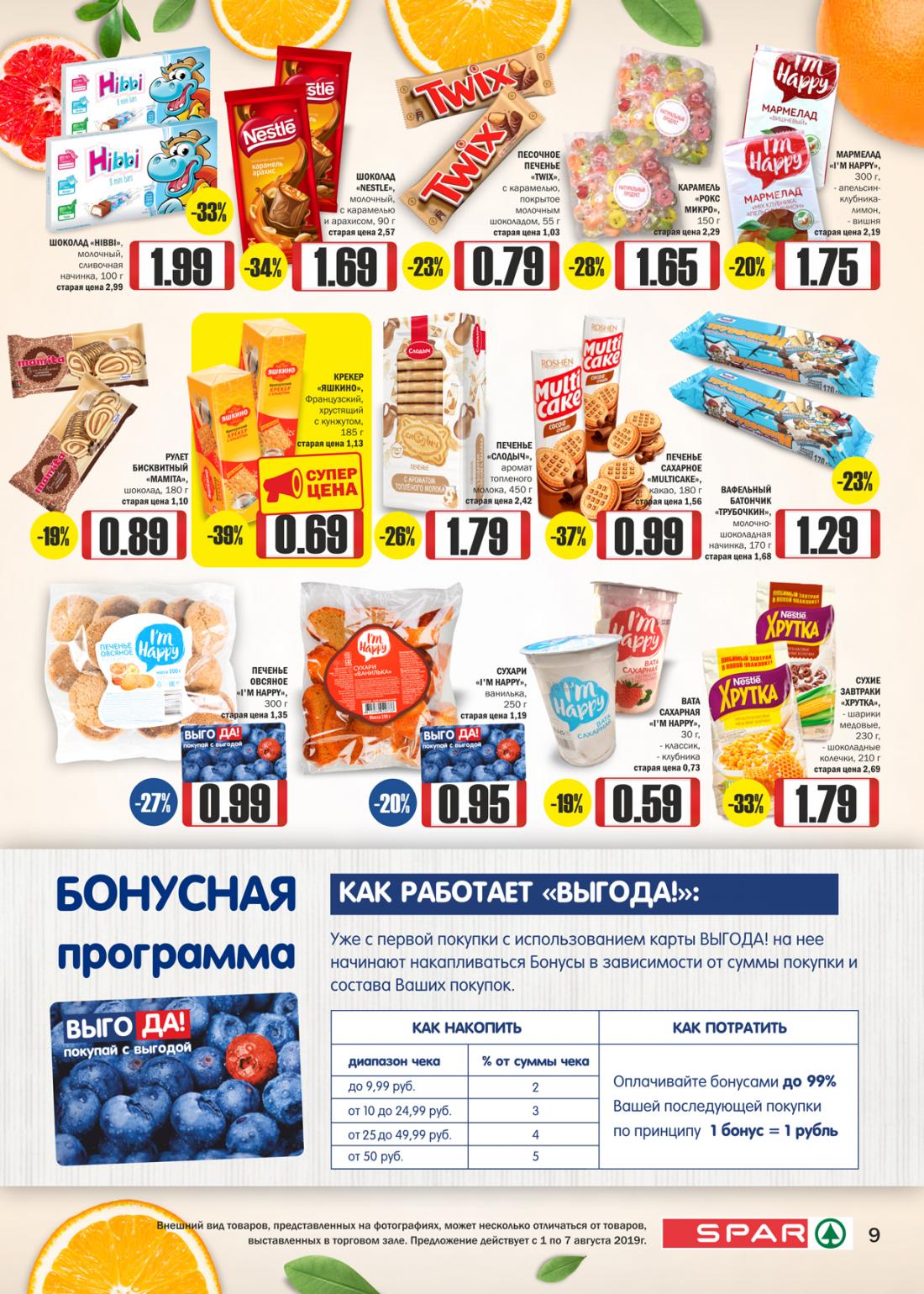 Отзыв О Магазине Спар