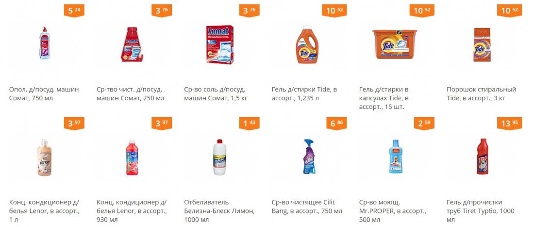 Несоответствие Цены На Сайте И В Магазине